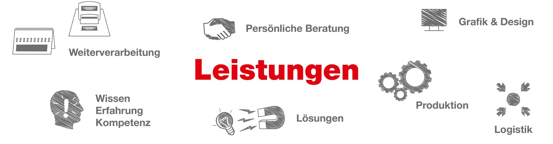 Leistungen