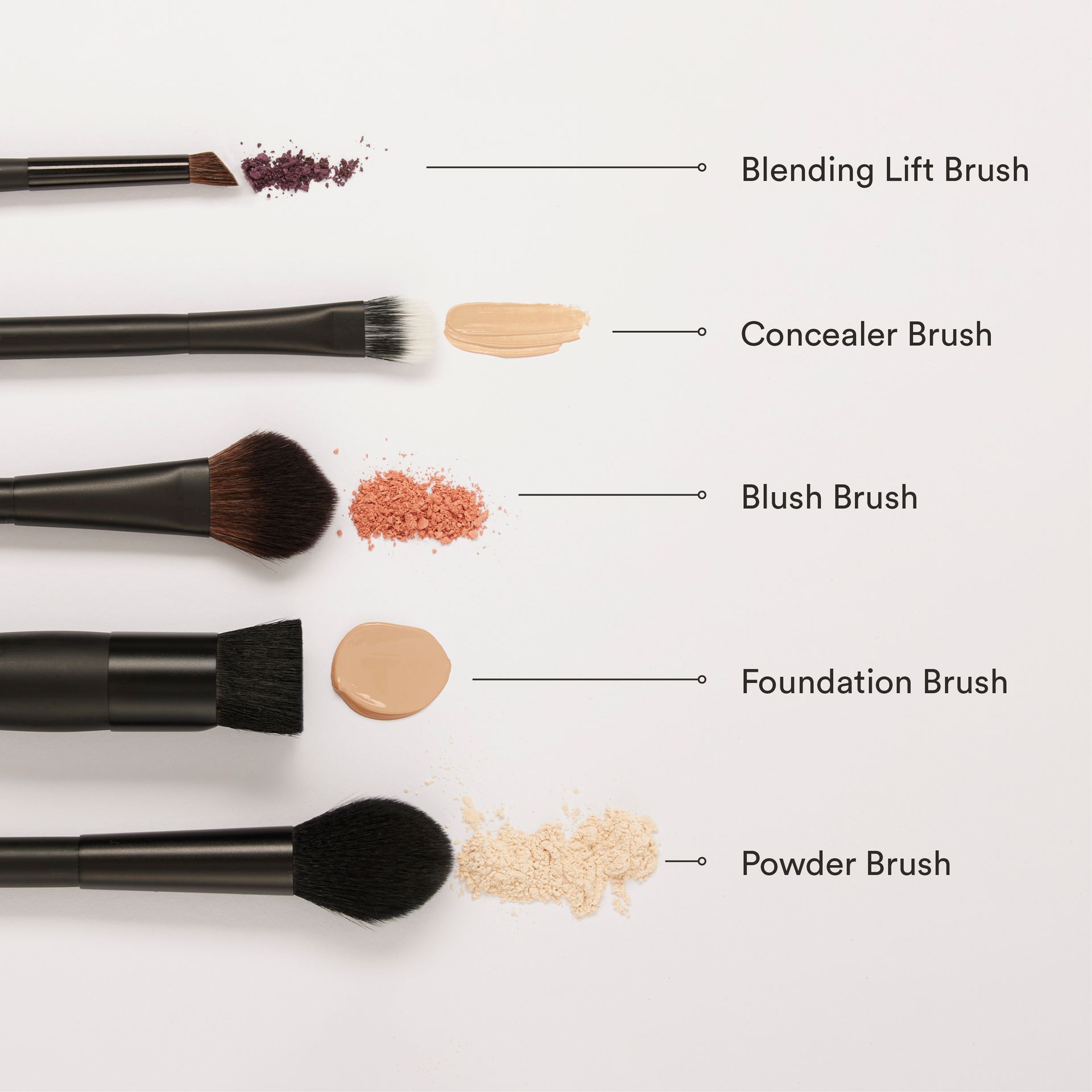 Eine Reihe von Make-up-Pinseln mit unterschiedlichen Make-up-Arten darauf.