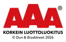 AAA logo with “Korkein luottoluokitus” and © Dun & Bradstreet 2026