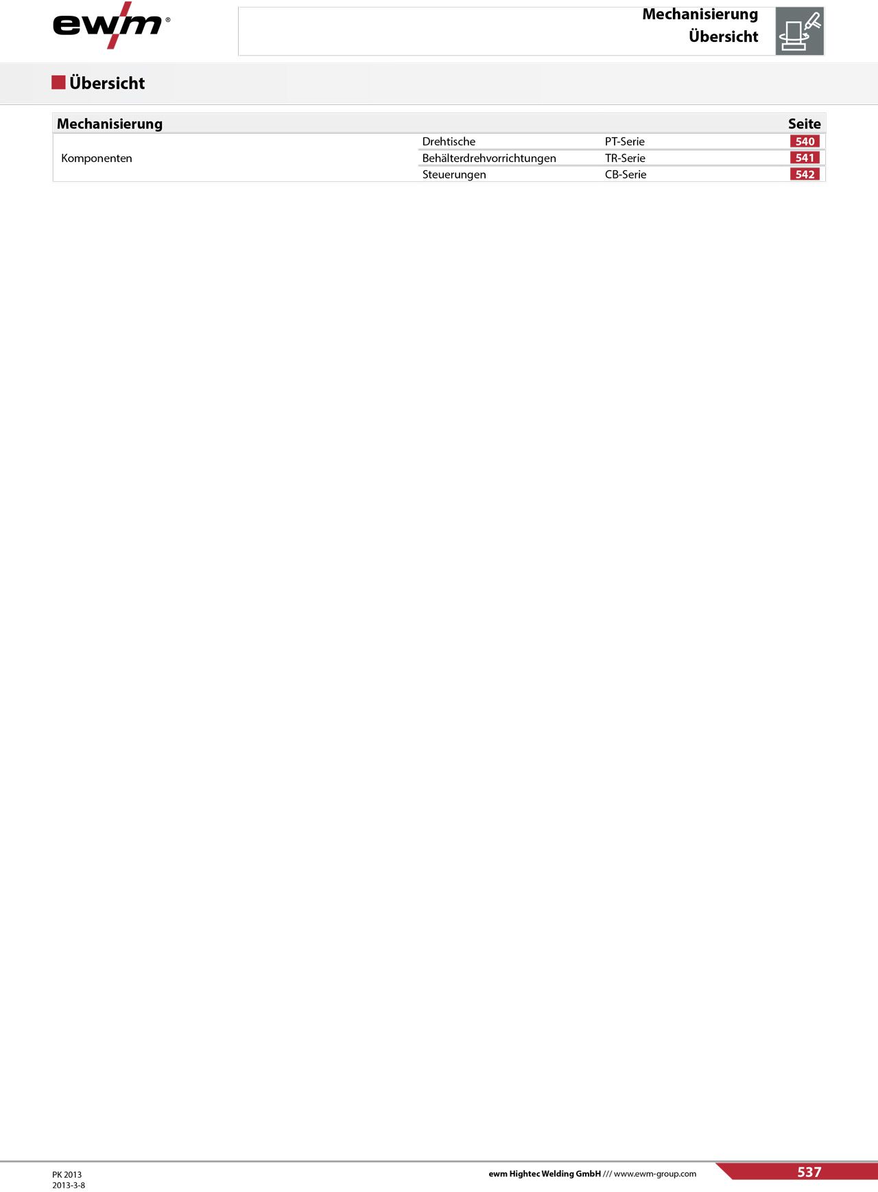 Transparenter Platzhalter