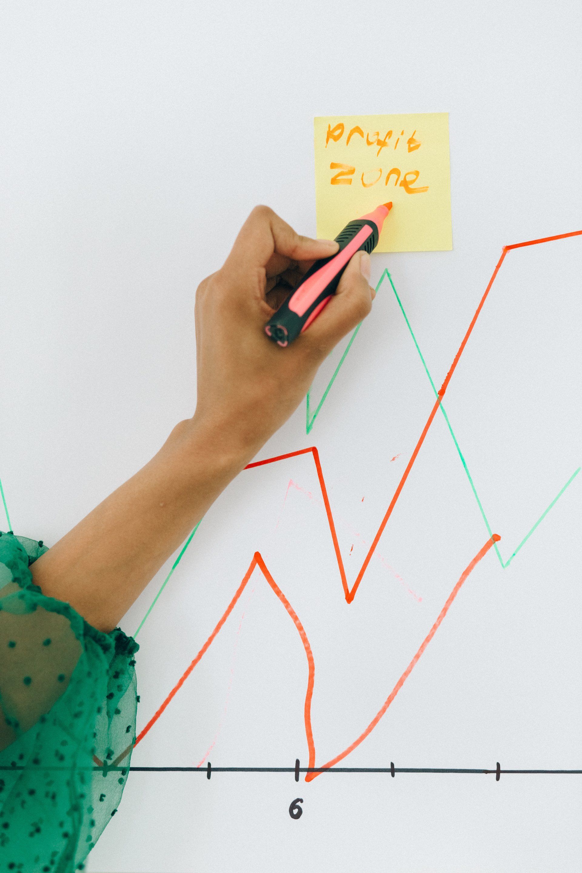 Boosting efficiency and profits